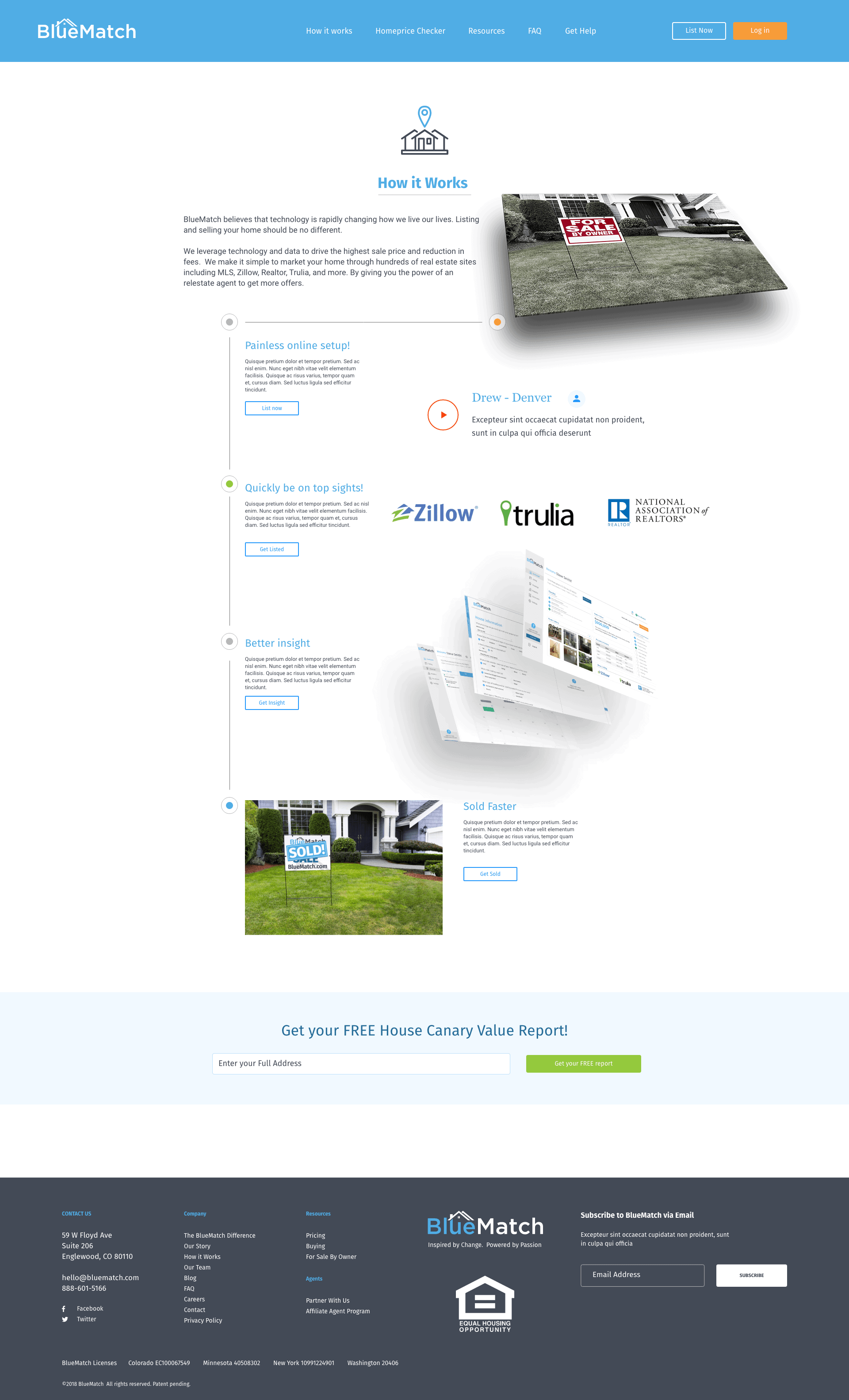 BlueMatch How it Works BlueMatch How it Works