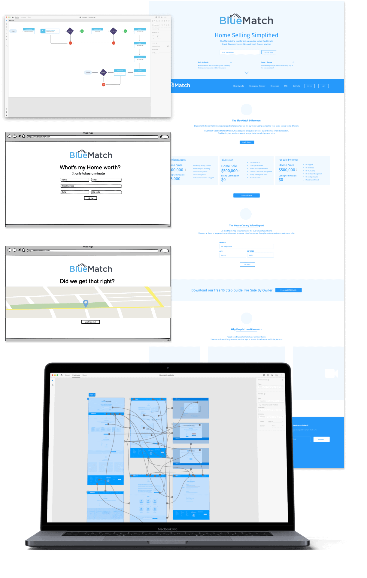 Bluematch-wireframes-sketches Bluematch-wireframes-sketches